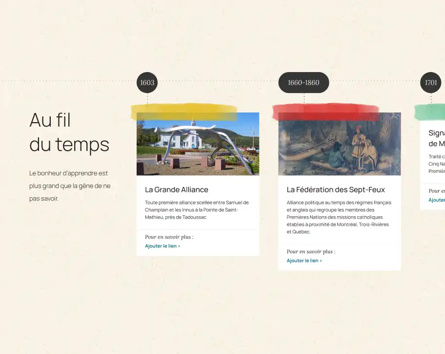 Interface montrant la ligne du temps du site Mythes et Réalités.