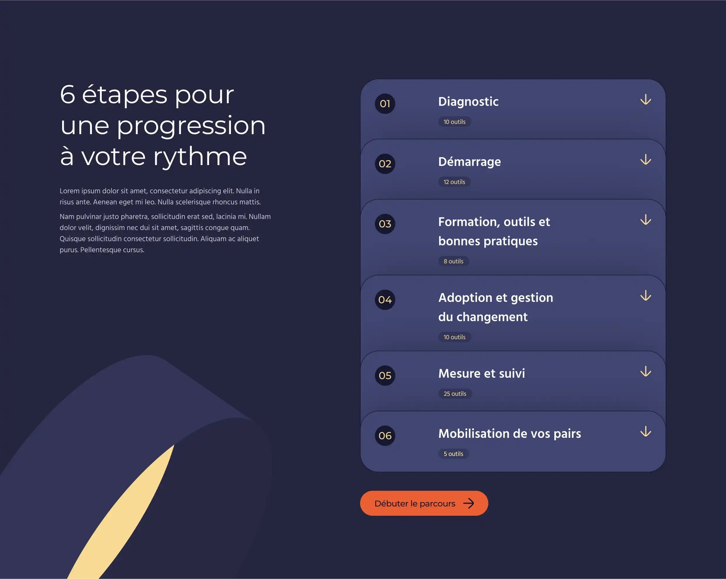 Aperçu d'une interface présentant des tiroirs sur le site du Pôle d’expertise en transformation technologique et numérique.