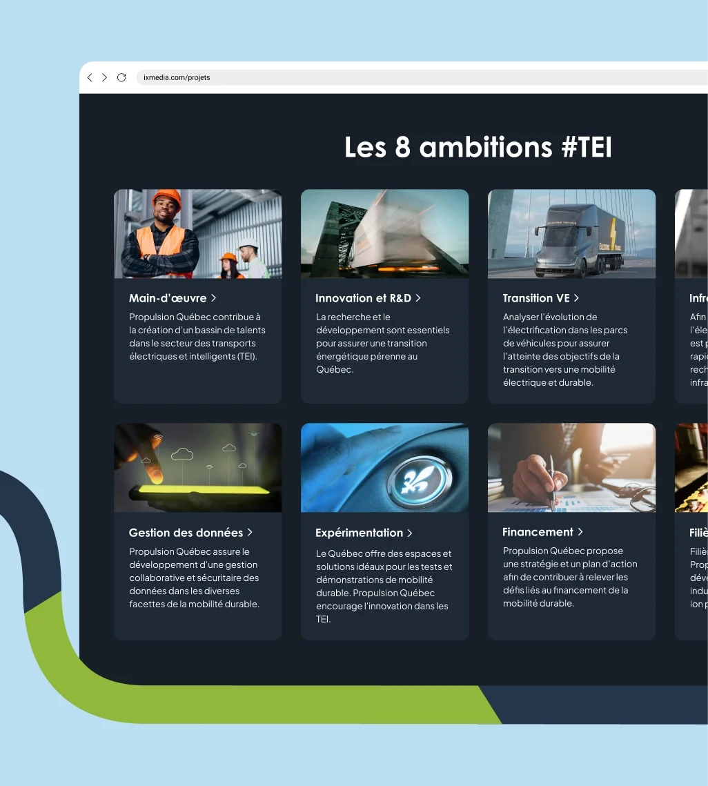 Interface de la page « Les 8 ambitions #TEI » du site Propulsion Québec.