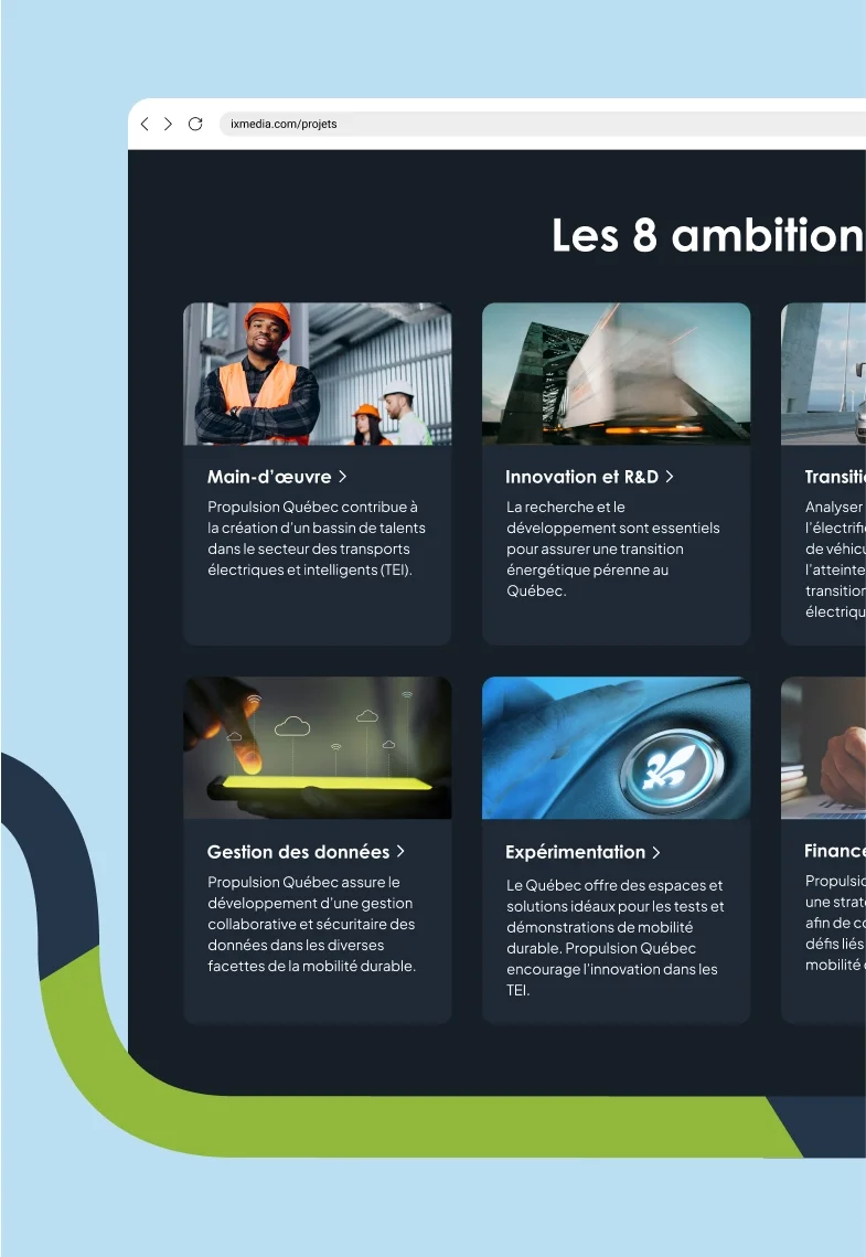 Interface de la page « Les 8 ambitions #TEI » du site Propulsion Québec.