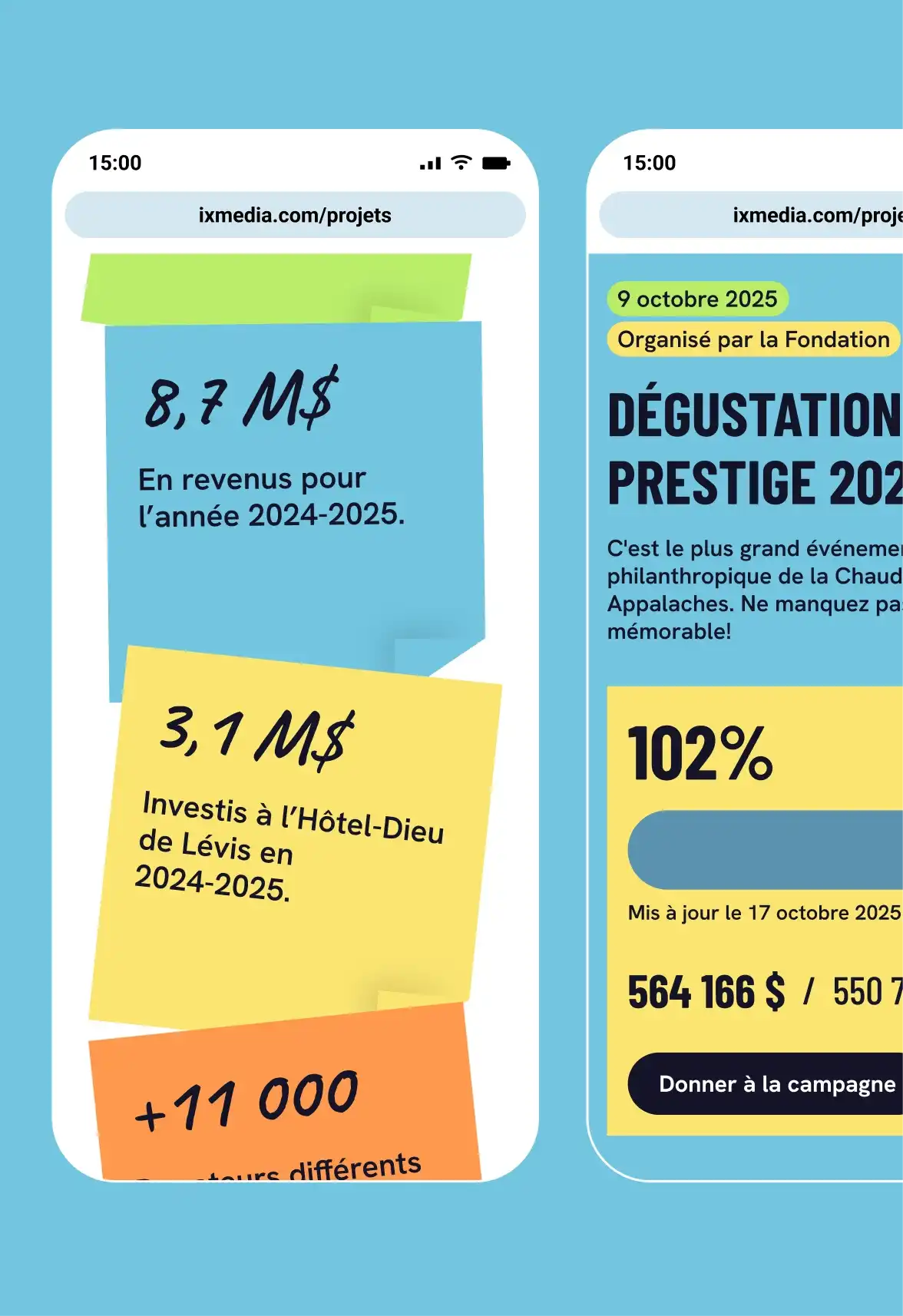 Maquette mobile présentant quelques interfaces dynamiques et colorées du site web de la Fondation Hôtel-Dieu de Lévis.