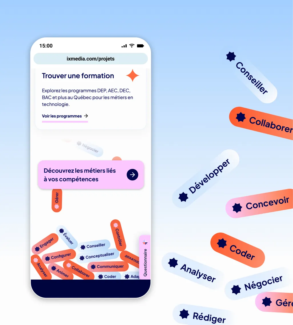 Quiz Ma Carrière Techno